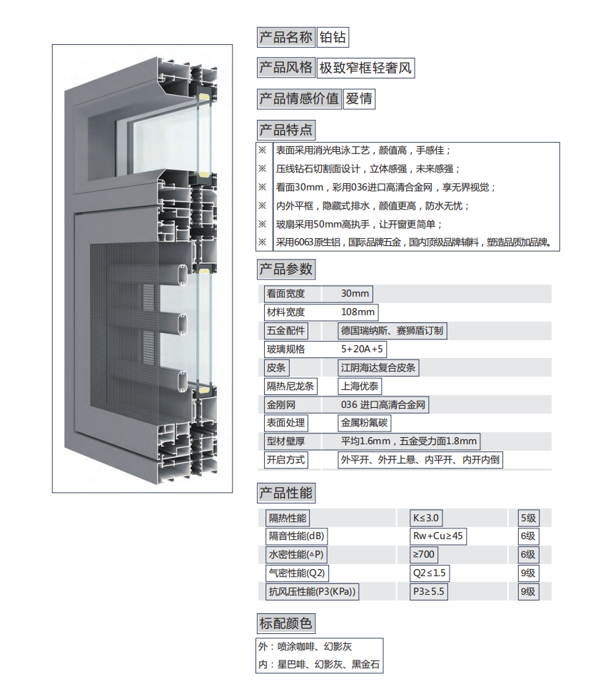 廣東賽獅盾建材有限公司,一體平開(kāi)窗,廣東藍(lán)光推拉窗
